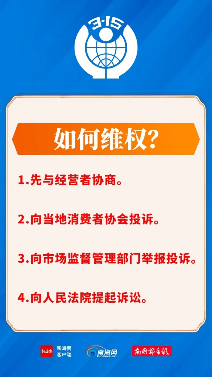 权益
