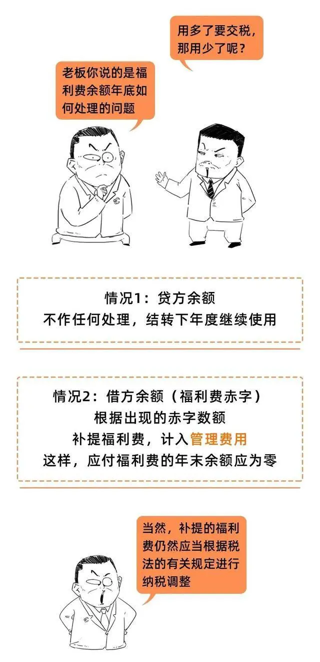 职工福利费扣除标准 