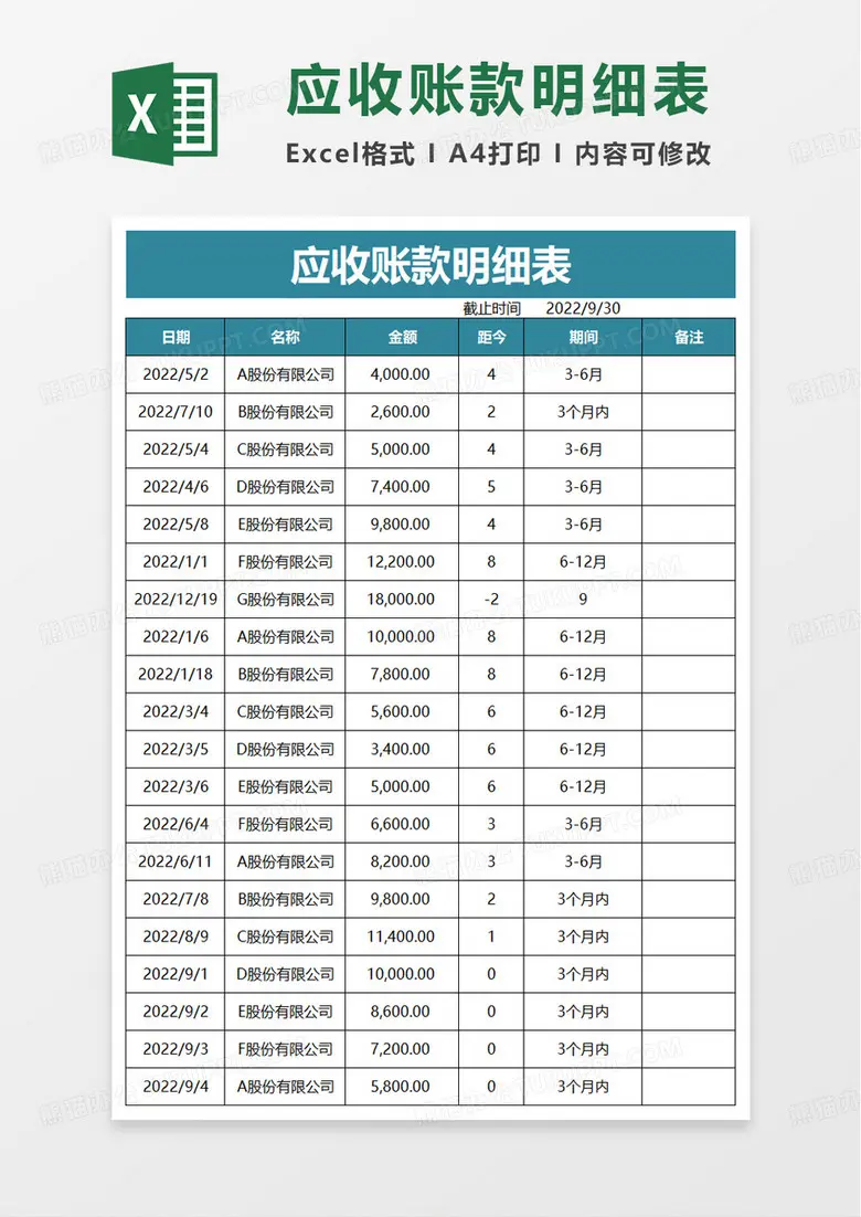 应收账款管理制度 应收账款管理制度及流程