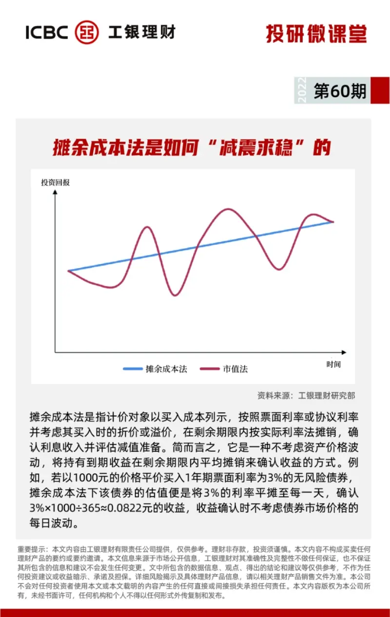 为什么完全成本法产量越大利润越大 完全成本法下增加销量为什么利润反而会下降