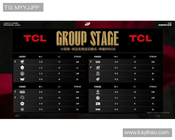 洲际赛最新积分榜揭晓IG战队以83分稳居第一名